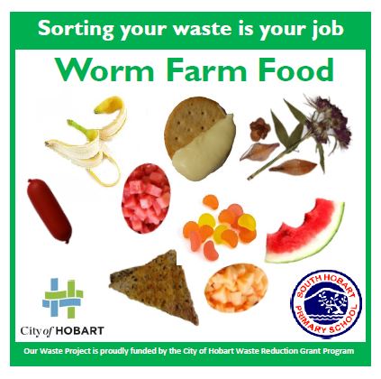 Poster showing what wastes go in the food tubs