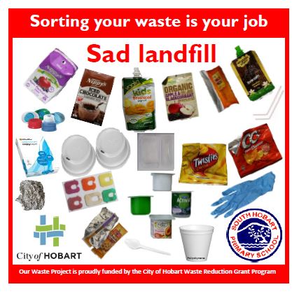 Poster showing what wastes go in the landfill bin
