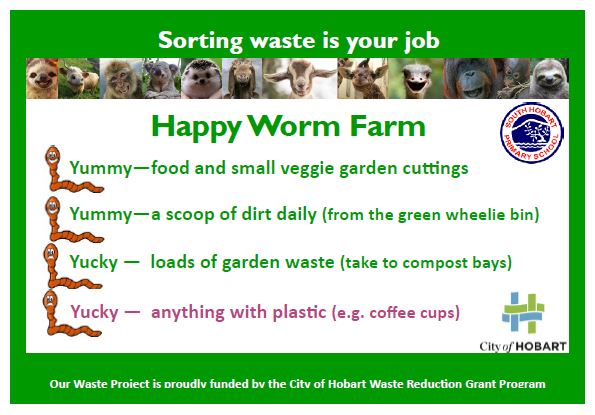 Poster to show people how to use the worm farm