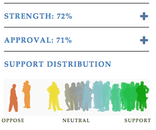 Regulate-Political-Parties.png