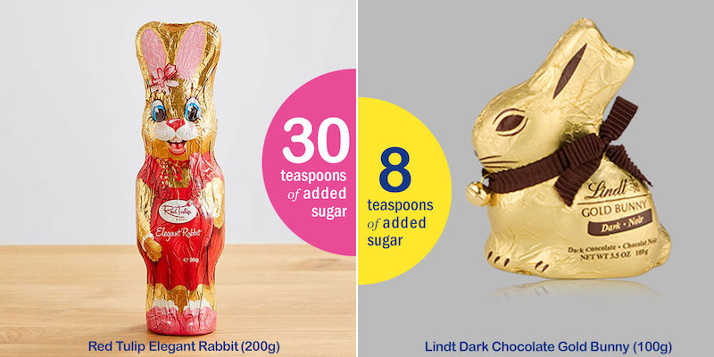 Easter-swaps800.jpeg