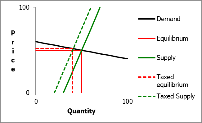 Rory_Graph_2.png