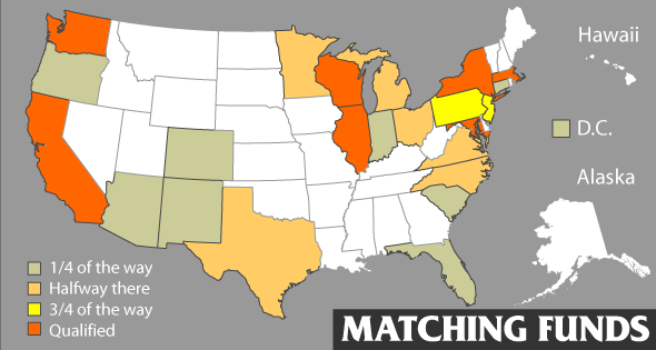 Funding Map
