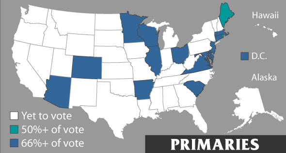 Primary Map