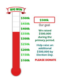 jill-stein-thermometer.png