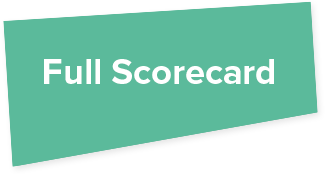 Full scorecard