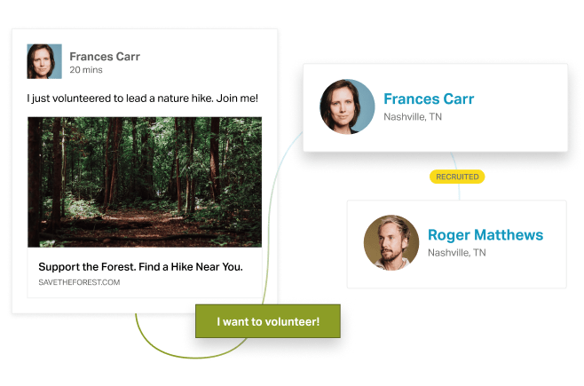 Distribute leadership with personal fundraising pages