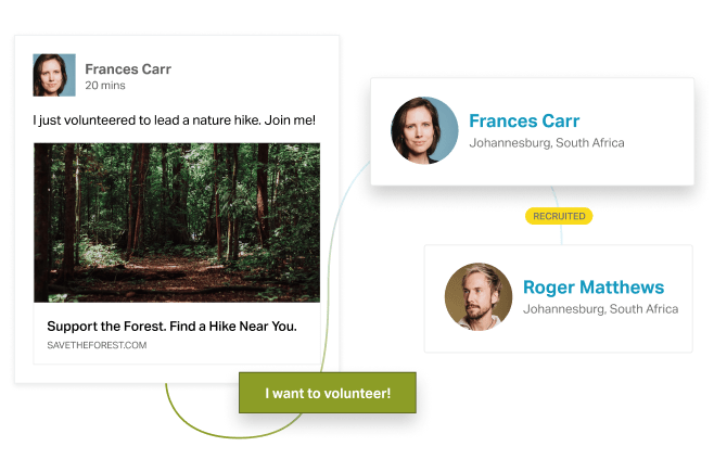 Streamline social sharing