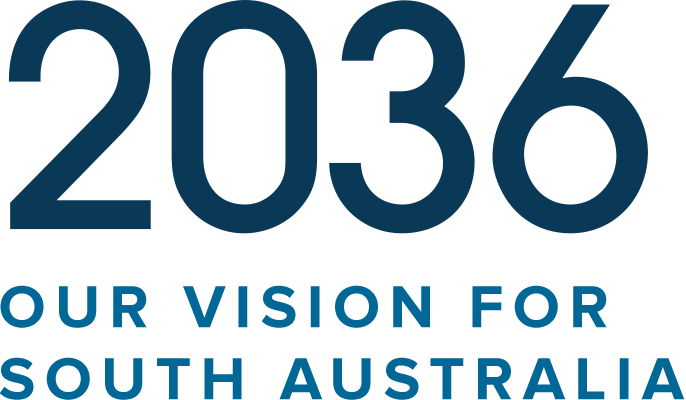 2036: Our Vision for South Australia