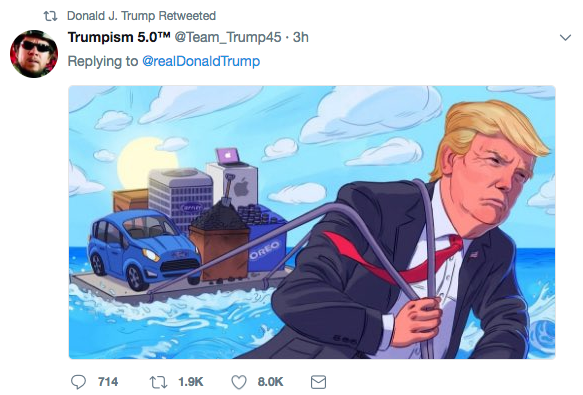 Trump retweets GIF of him hitting Clinton with golf ball Trump retweets GIF of him hitting Clinton with golf ball