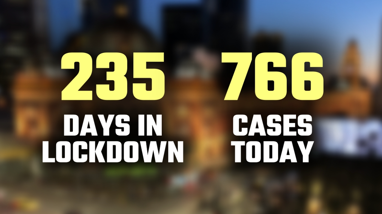 Victoria named lockdown capital of the world with record case numbers