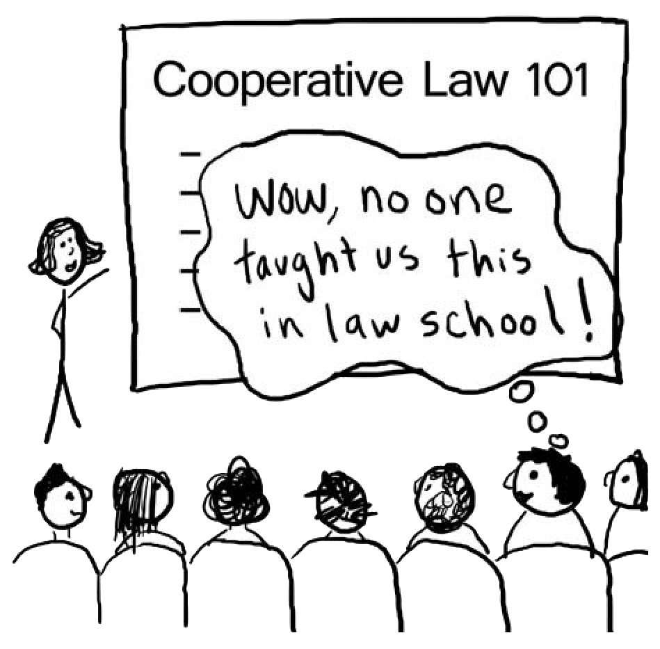 Worker Coop Academy Sustainable Economies Law Center