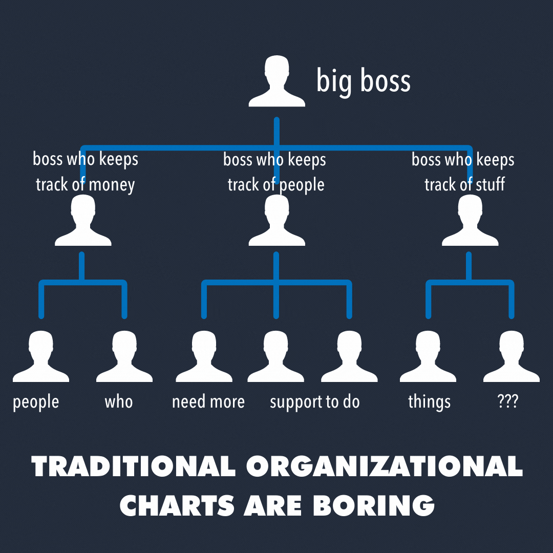 #Coopalooza Recap & Resources