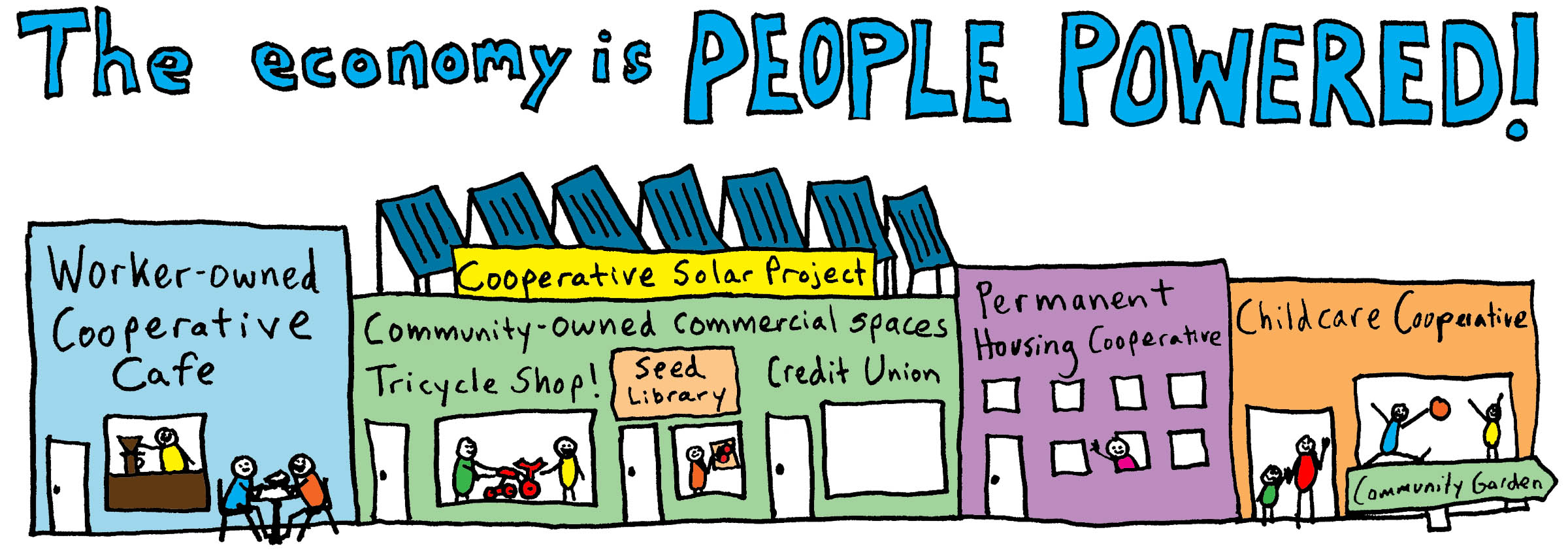 The economy is people powered! The economy is people powered!