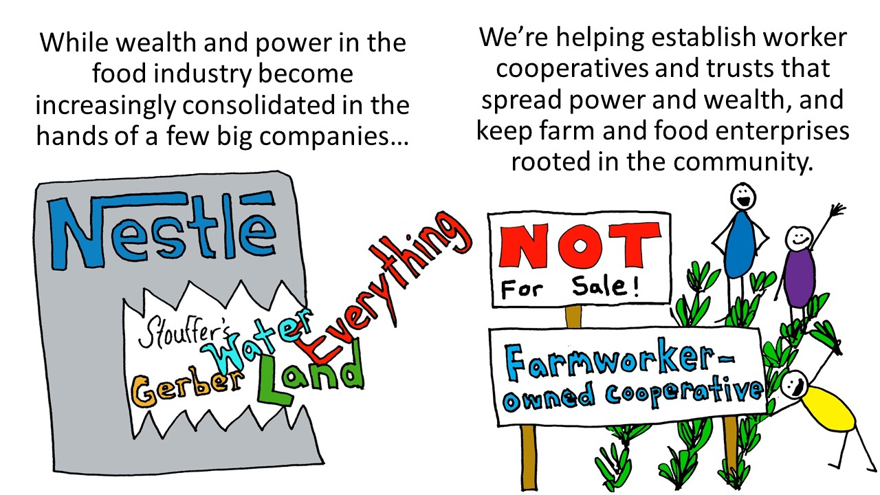 Wealth & power in the food industry is being consolidated! 