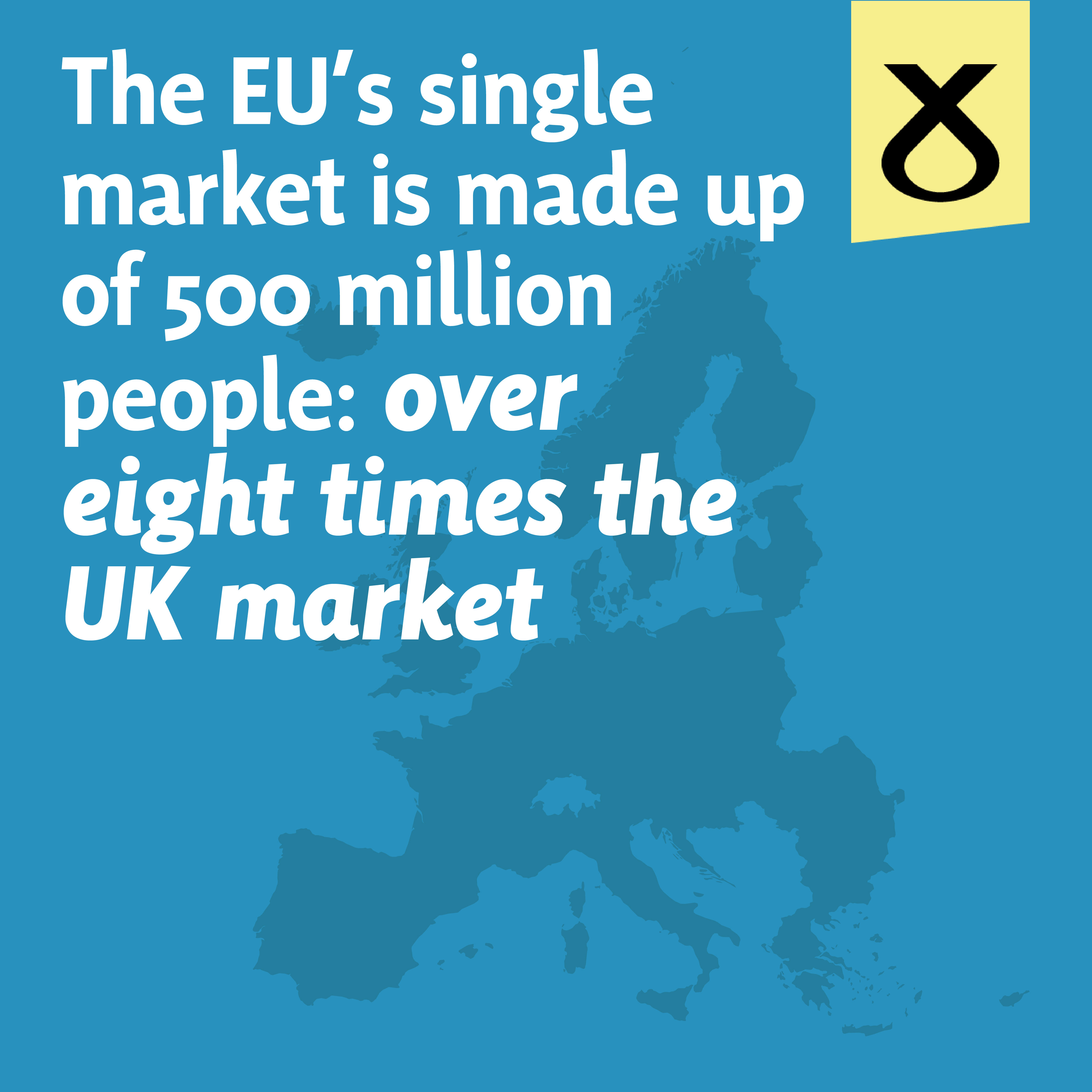 Scotland’s place in Europe’s single market is vital for the future The SNP