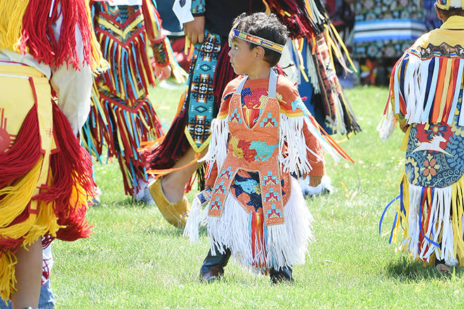 National Indigenous Peoples Day 2021