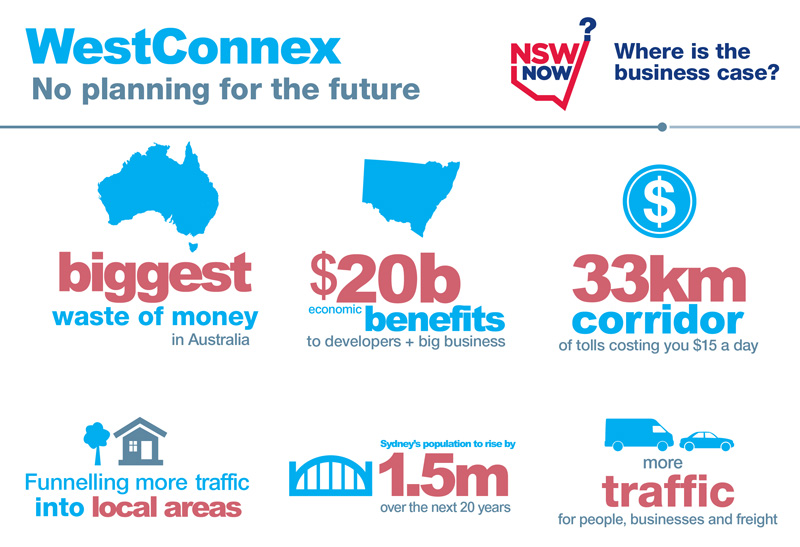 Adapted WestCONnex flyer