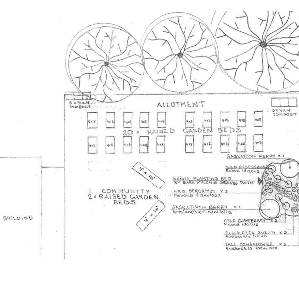 Vimy Victory Plans