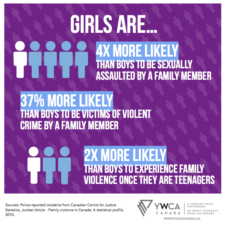 Girls_are_more_likely_to_-_Rose_2014.jpg